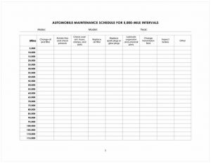 car maintenance schedule printable car maintenance checklist