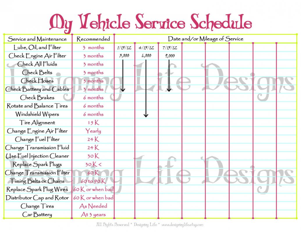 car maintenance schedule printable