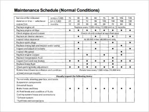 car maintenance schedule printable printable normal conditions vehicle maintenance schedule template