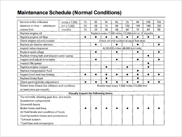 car maintenance schedule printable
