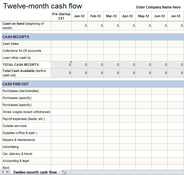 cash flow statement template excel