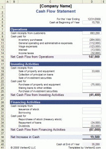cash flow statement template excel cash flow statement screenshot