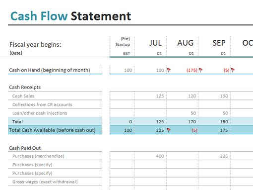cash flow statement template excel