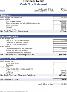 cash flow statement template excel monthly cash flow statement template excel x