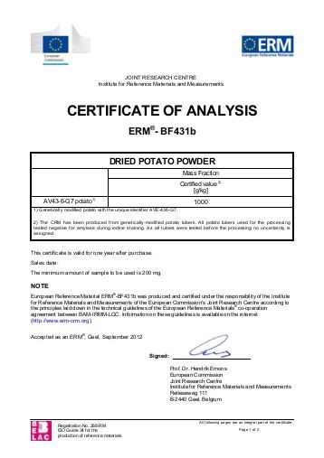 certificate of analysis