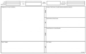 change order form template a