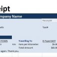 charitable donation receipt template taxi receipt template image