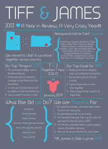 christmas newsletter templates year in review