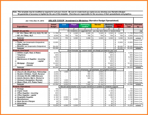 church budget template sample church budget spreadsheet sample budget spreadsheet