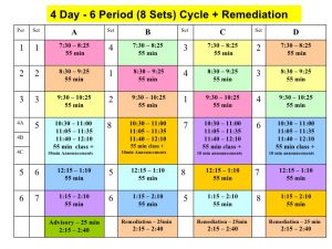 classroom schedule template harriton hs modified block publish