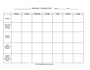 classroom seating chart free printable behavior charts for teachers