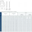 classroom seating chart table a b