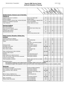 cleaners checklist templates office cleaning list template commercial cleaning checklist template gizwsx