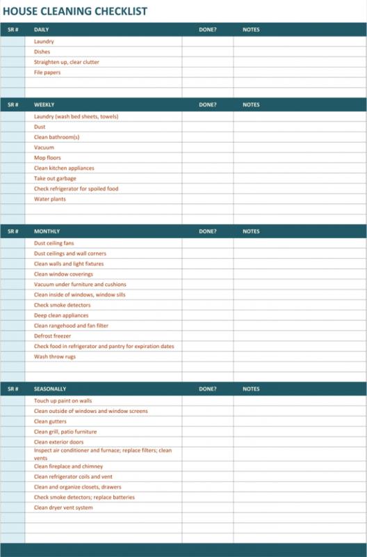 cleaning checklist template