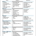 cleaning schedule template printable house cleaning checklist