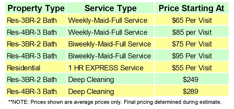 cleaning services price list template