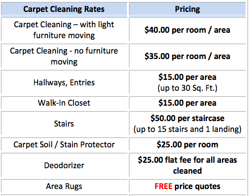 cleaning services price list template