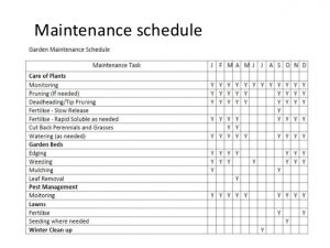 college schedule template project maintenance plan