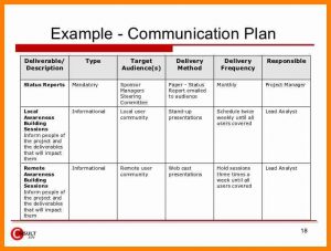 communication plan template internal communications plan template stakeholder communication cb