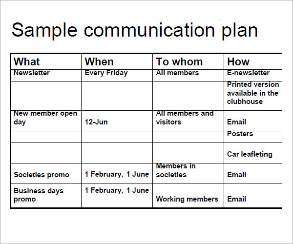communication plan template
