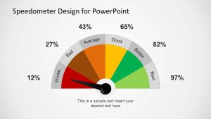comparison chart templates speedometer design