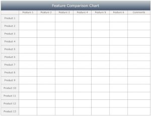 comparison charts templates comparison chart template psgsqy