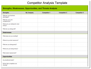 competitor analysis template business templates program templates competitor analysis template competitive analysis template excel