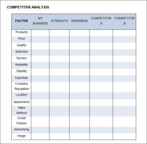 competitor analysis template competitive analysis