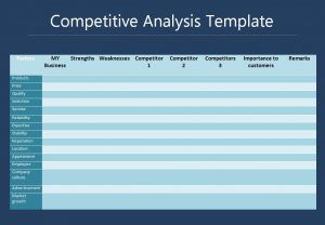competitor analysis template competitive analysis template