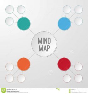 concept map template word template mind map infographic your text vector illustration
