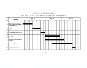 construction draw schedule construction schedule template