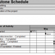 construction draw schedule milestone schedule