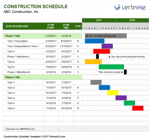 construction schedule template construction schedule template