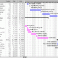 construction schedule template schedule sample