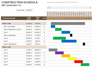 construction schedule template weekly construction schedule template