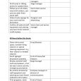 construction timeline template timeline and checklist for event planning