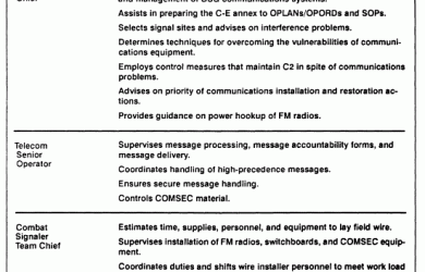 contract template for services tab