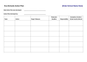 corrective action plan template action plan template