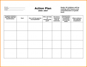 corrective action plan template uncategorized efficient action plan template word sample for school with title and goals and time period