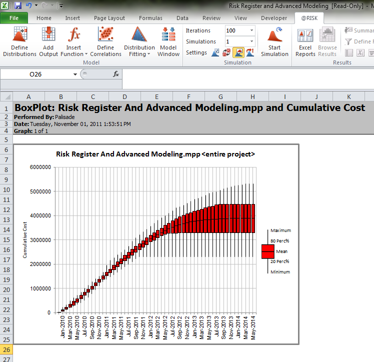 cost benefit analysis template excel