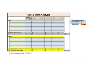 cost benefit analysis template excel cost benefit analysis template
