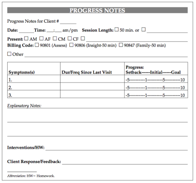 counseling progress notes template