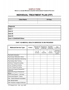 counseling treatment plan template treatment plan template