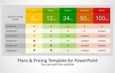 creative powerpoint templates plans pricing template powerpoint