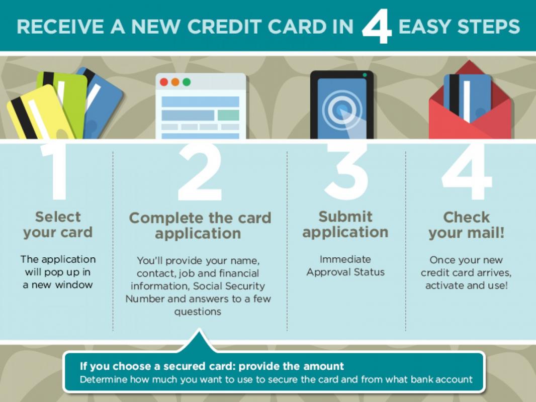 credit application template