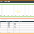 customer survey template excel project timeline template project timeline template