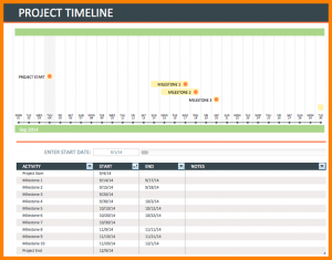 customer survey template excel project timeline template project timeline template