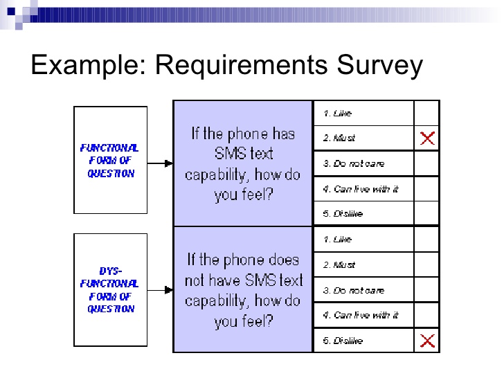 customer survey template