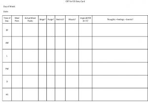 daily meal plan template comprehensive treatment of binge eating disorder katie thompson lpc
