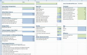daily planner template excel img brewday